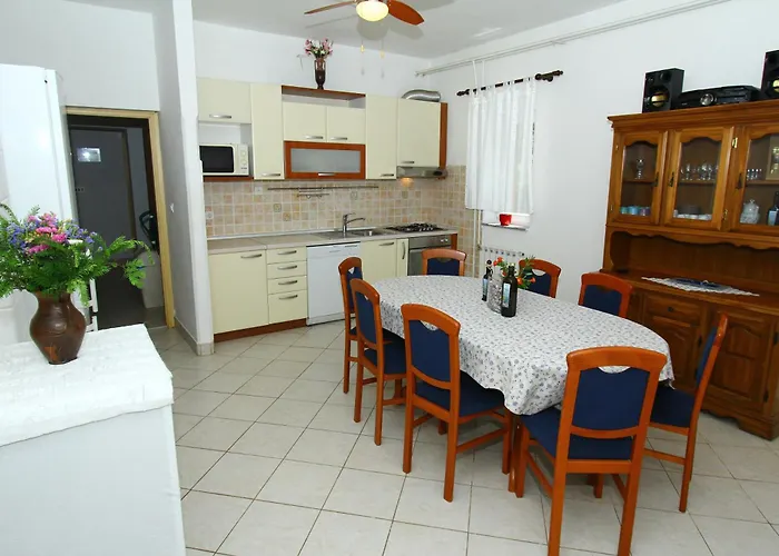 Artic Sveti Filip i Jakov